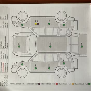Umran Oto Ekspertiz Ford Puma Ekspertiz Hatası: Balata Sorunu Ve Ek Masraf