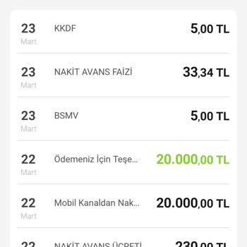 VakıfBank Habersiz Ücret Kesintisi