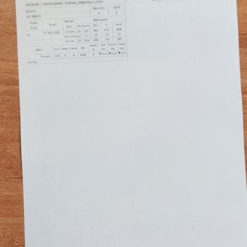 Center Güzellik Merkezi (Eskişehir) I Center Paramı Vermiyor.