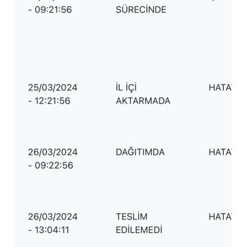 PTT Kargo Eve Gelmeyen Kargo