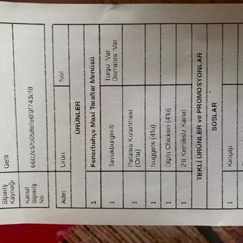 Popeyes Niğde Şubesi Eksik Sipariş Sorunu