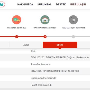 Kargomsende Firmasının Kargoyu Dağıtıma Çıkarmaması.!