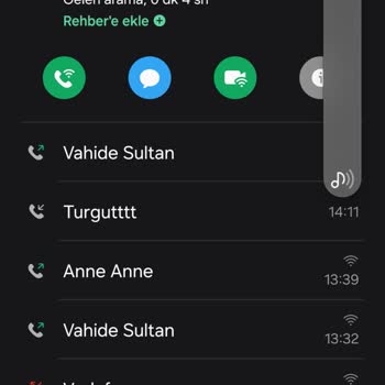 0312 524 29 65 Suratıma Telefon Yedim