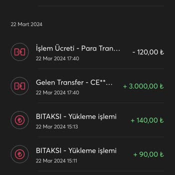 İninal Kart Hesabıma Gelen Paradan Komisyon Kesmişler