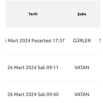 Yurtiçi Kargo Vatan Şubesi Şikayetçiyim