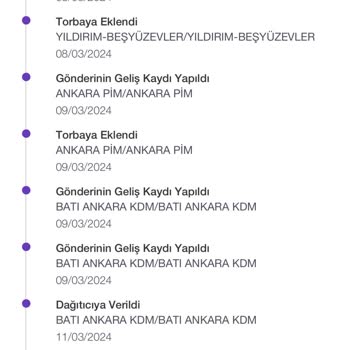 Gardrops Para İadesi Yapacak Mısın?