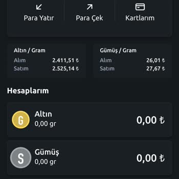 Forinvest Param Gelmedi Şikayetçiyim!