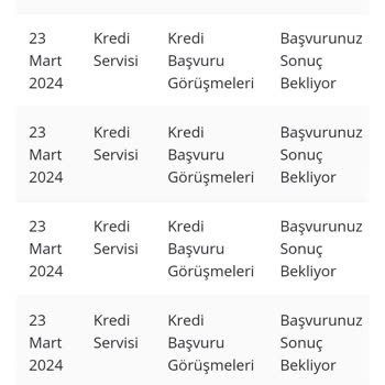 Eva AVM Kredi Limit Talebim Bekletiliyor