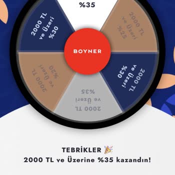 Boyner İndirim Kodu Hata