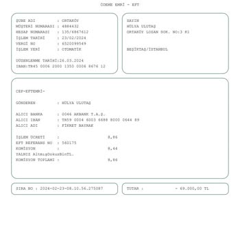 Asude Yaşam Ve Sağlık Merkezi Geri Ödemede Fazla Kesinti