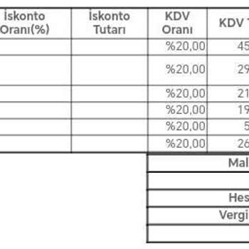 Üstün Teknik 444 63 18 Fahiş Fiyatlandırma