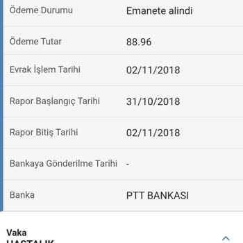 SGK - 4A/4B İş Görmezlik Ödemeleri 2023