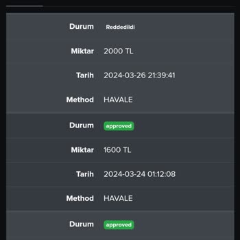 Betturkey 2000 TL Paraya El Koydular