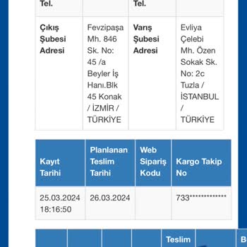 Sürat Kargo Çalışanlarında Ki Genişlik