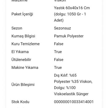 English Home'dan Aldığım Ürünün Onlineda Daha Ucuz Olması