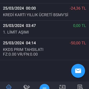 İs Bankası K. Kartı Aidatı Şikayetim