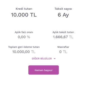 Enpara Faizsiz 10000 Tl Kredi Yalanı