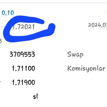 Fx Pro Hatalı İşlem Kapama
