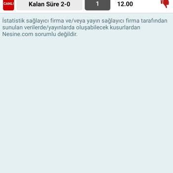 Nesine Tutan Sonuç Tutmadı