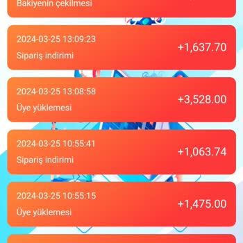 Amazon Ödemesi Gelmiyor Mağdur Oluyorum