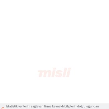 Misli Şikayet Kupon Kaybetti Görünüyor