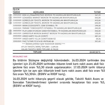 İş Bankası Kart Aidatı İadesi