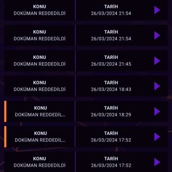 Etoro Bet İşlemlerinde Yaşanan Sorunlar