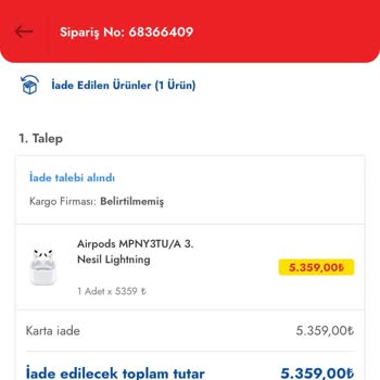 Şok Market - Cepte Şok Para İadesi Yapılmaması
