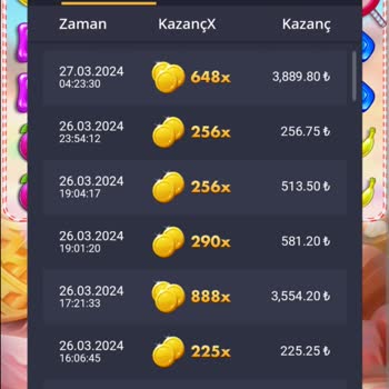 Bahsegel Bakiyem Azaldı Hesap Bakiyem Düştü
