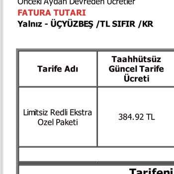 Vodafone Müşteri Temsilcisi Ve Tarife Rez.
