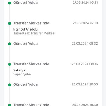 Trendyol Ekspress Kargomu Gezdiriyor