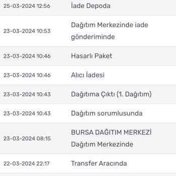 D&R Haberim Olmadan İade Edilen Kargo