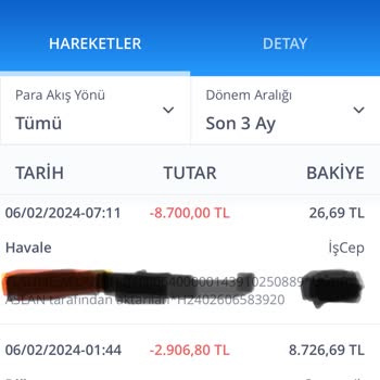 İş Bankası Haksız Ve Yasal Olmayan Kesinti