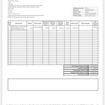 Trendyol Platform Üzerinden Satın Alınan Telefonun IMEI Sorunu Ve İletişim Problemi