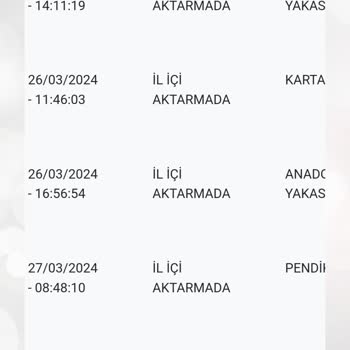 PTT Kargoyu Dağıtıma Çıkarmadan Şubede Tutuyor