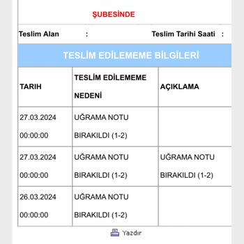 Aras Kargo Evde Bulamadık Yalanı