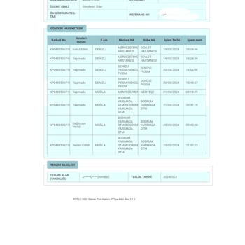 PTT Kargo Ürünüm Teslim Edilmedi