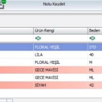 Manuka Stok Sorunu Ve İletişim Karmaşasıyla Geciken Sipariş