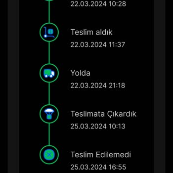 Pazarama Ve Sendeo Hizmetlerini Durdurmalı