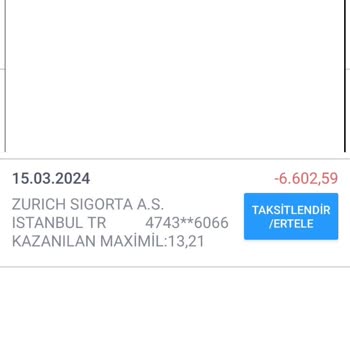 Sigortam.net Ücret İadesini Hala Yapmadı
