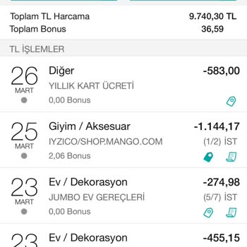 Garanti BBVA Garanti Kart Aidat İptali