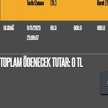 Uludağ Milli Parklar Haksiz Faiz Uygulaması HGS