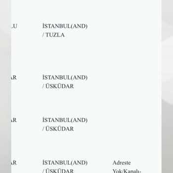 PTT Kargoya Ulaşım Sağlayamıyoruz Sorun Çözümü Yok