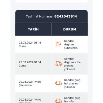 Sürat Kargo Pişmanlıktır Mardin Artuklu