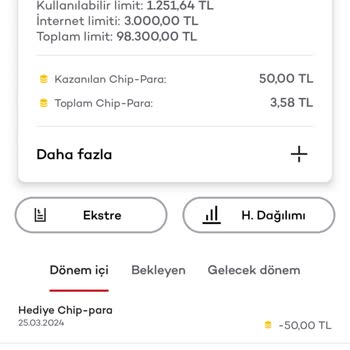 Akbank CIP Parayı 3 Günde Yatırıp İptal Ediyor