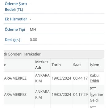 PTT Kargo Bir Türlü Dağıtıma Çıkmayan Kargo