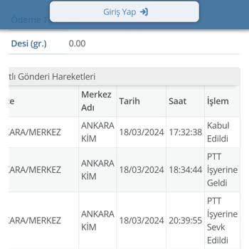 PTT Kargo Bir Türlü Dağıtıma Çıkmayan Kargo