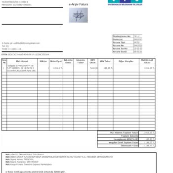 Trendyol Efs Teknoloji Ürünün Arkasında Durmuyor