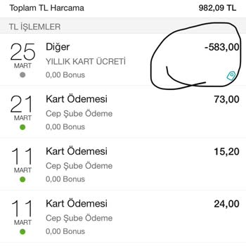 Garanti Bankası Yıllık Kart Aidatı Sorunu