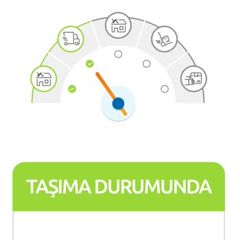 Yurtiçi Kargo Kargo Geç Getiriyor
